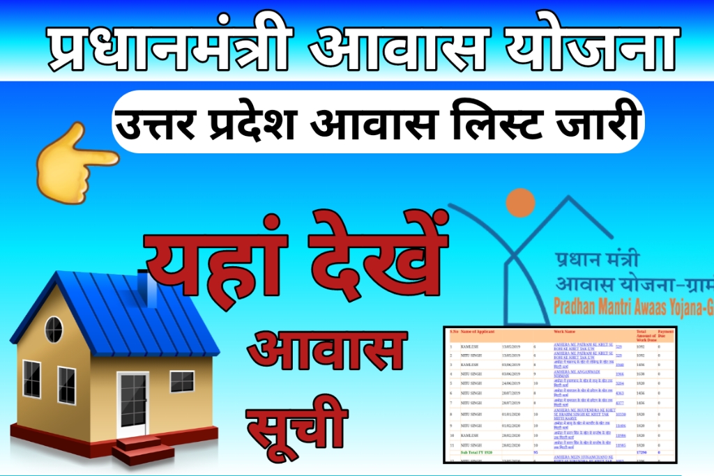 ग्राम पंचायत आवास सूची UP : PM Awas Gram Panchayat List UP