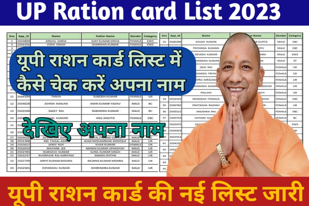 UP Ration Card List: