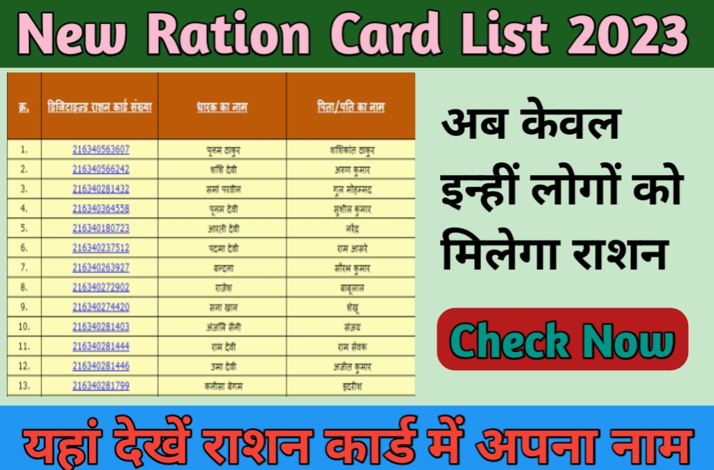 UP Ration Card List 2023: