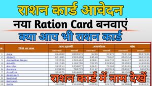 How to apply ration card online Ration